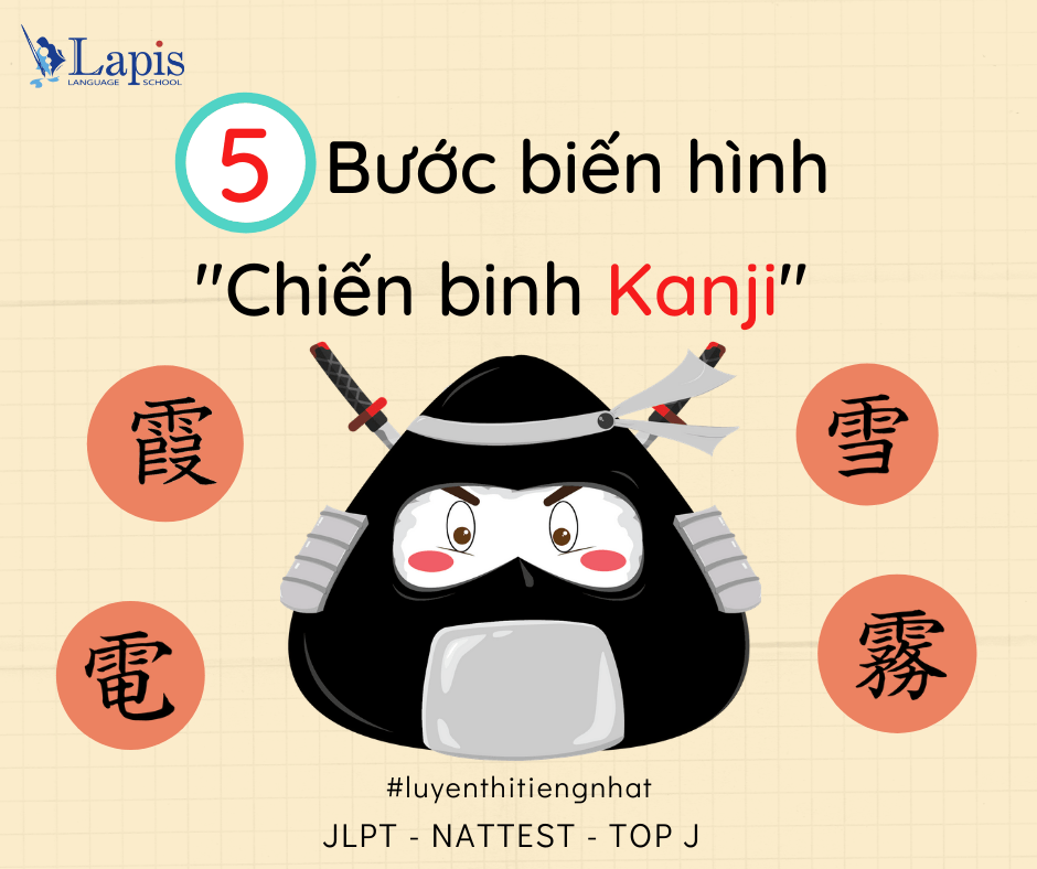 Chiến binh Kanji